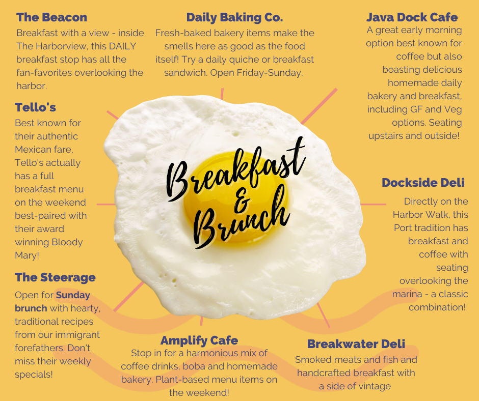 Breakfast in Port (1) Graphic showing restaurants serving breakfast and brunch in Port Washington, wI