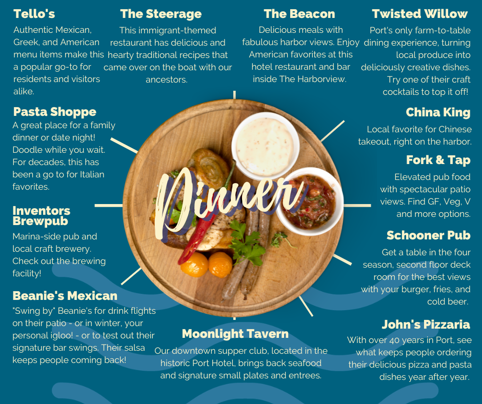 Dinner in Port Graphic showing restaurants serving dinner in Port Washington, wI